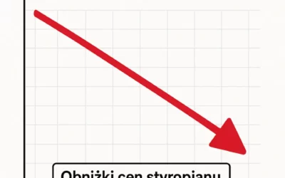 Ceny styropianu 2025 prognozy – obniżka cen