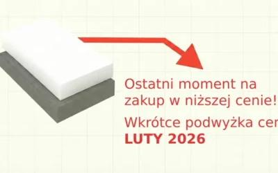 Ceny styropianu w lutym 2026 – podwyżka cen styropianu EPS