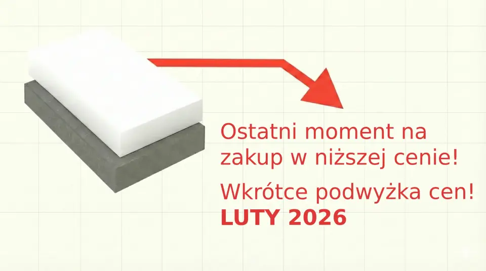 luty 2026 podwyżka cen styropianu EPS luty 2026 podwyżka cen styropianu EPS
