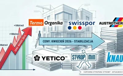 Stabilizacja po marcowym szaleństwie? ceny styropianu – kwiecień 2026