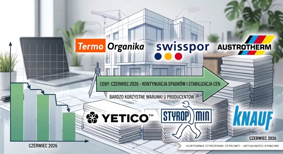 ceny styropianu i XPS czerwiec 2026 obniżka cen