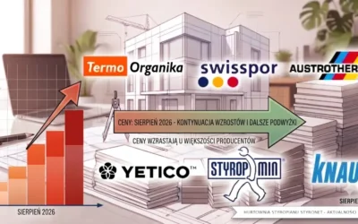 Podwyżka cen styropianu EPS i styroduru XPS – Sierpień 2026