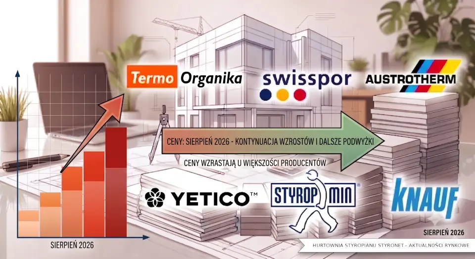 ceny styropianu oraz xps sierpień 2026 Styronet ceny styropianu oraz xps sierpień 2026 Styronet