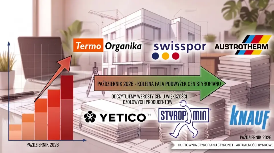 ceny styropianu oraz xps październik 2026 Styronet ceny styropianu oraz xps październik 2026 Styronet