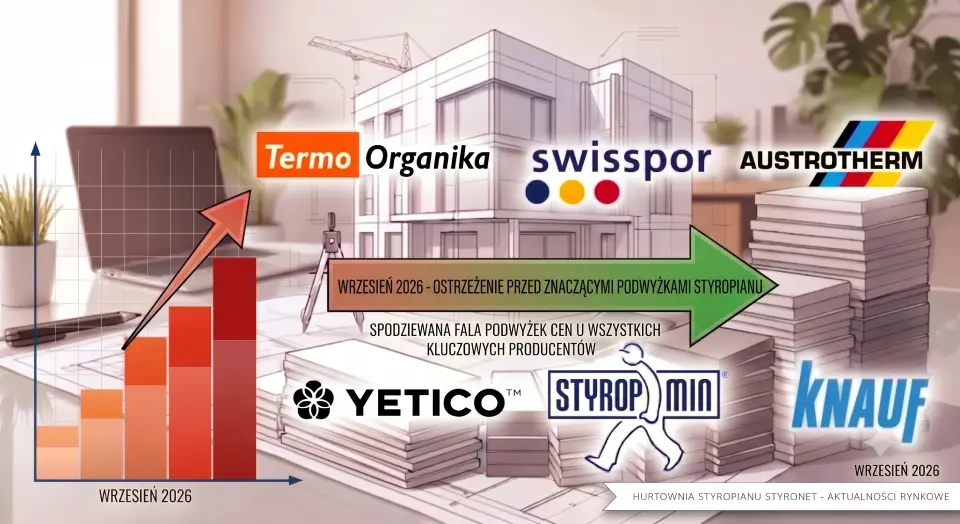 ceny styropianu oraz xps wrzesień 2026 w Styronet
